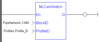MLCamSwitch: LD example